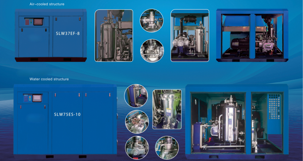 TianliQi oil-free water lubricated screw compressors